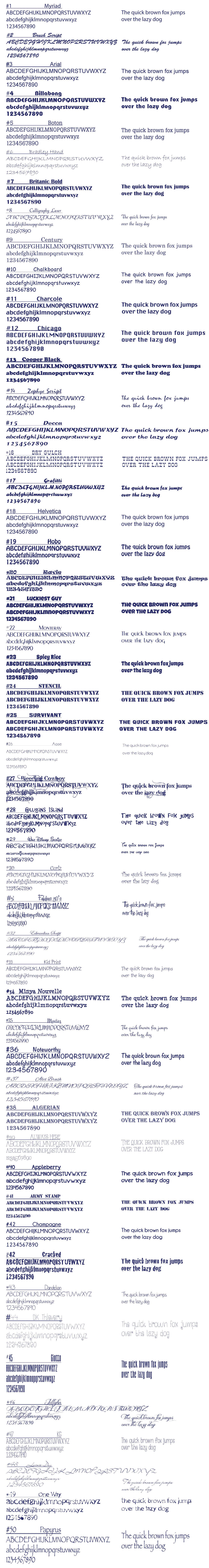 Font choices